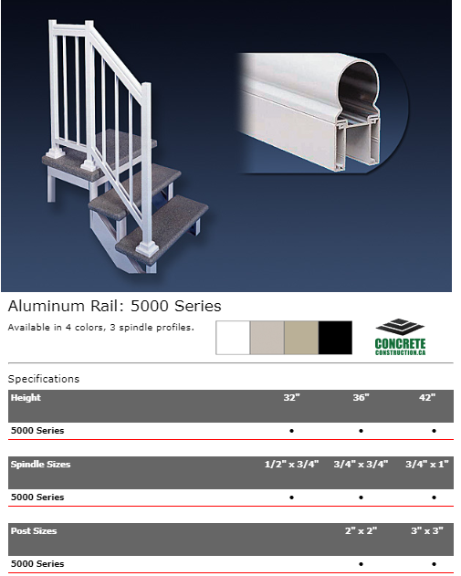 Mini Spindle Rail Aluminum Rail Spindle 5000 Series Installation Contractor - Maple ...